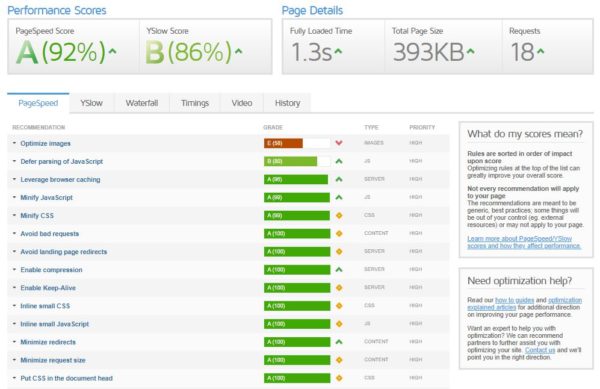 Top 6 SEO Tips for Interior Designers to Rank Higher on Google